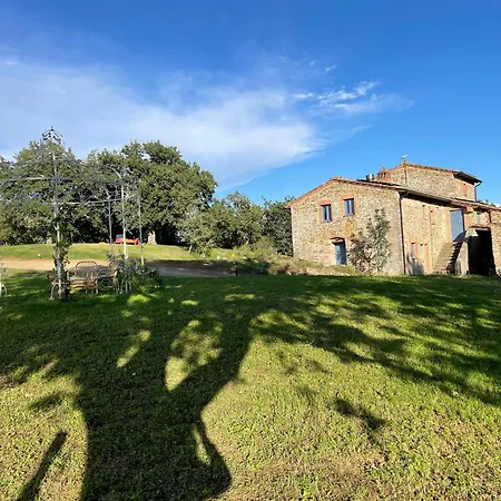Villa Altogiardino Chianti Senese